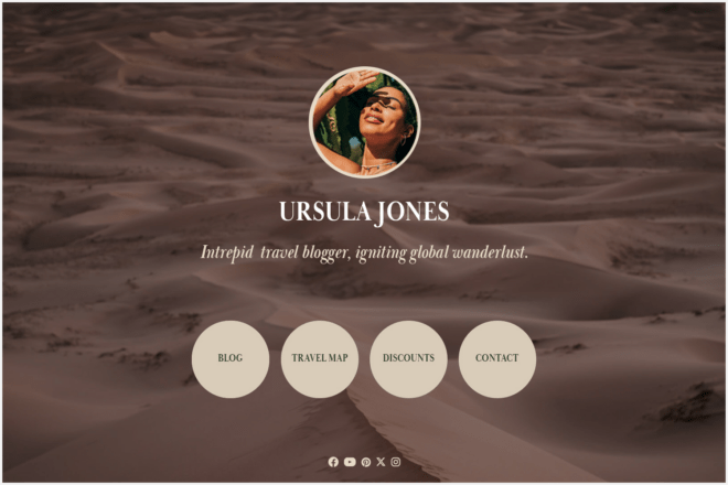 Ursula Jones – Traveller Theme