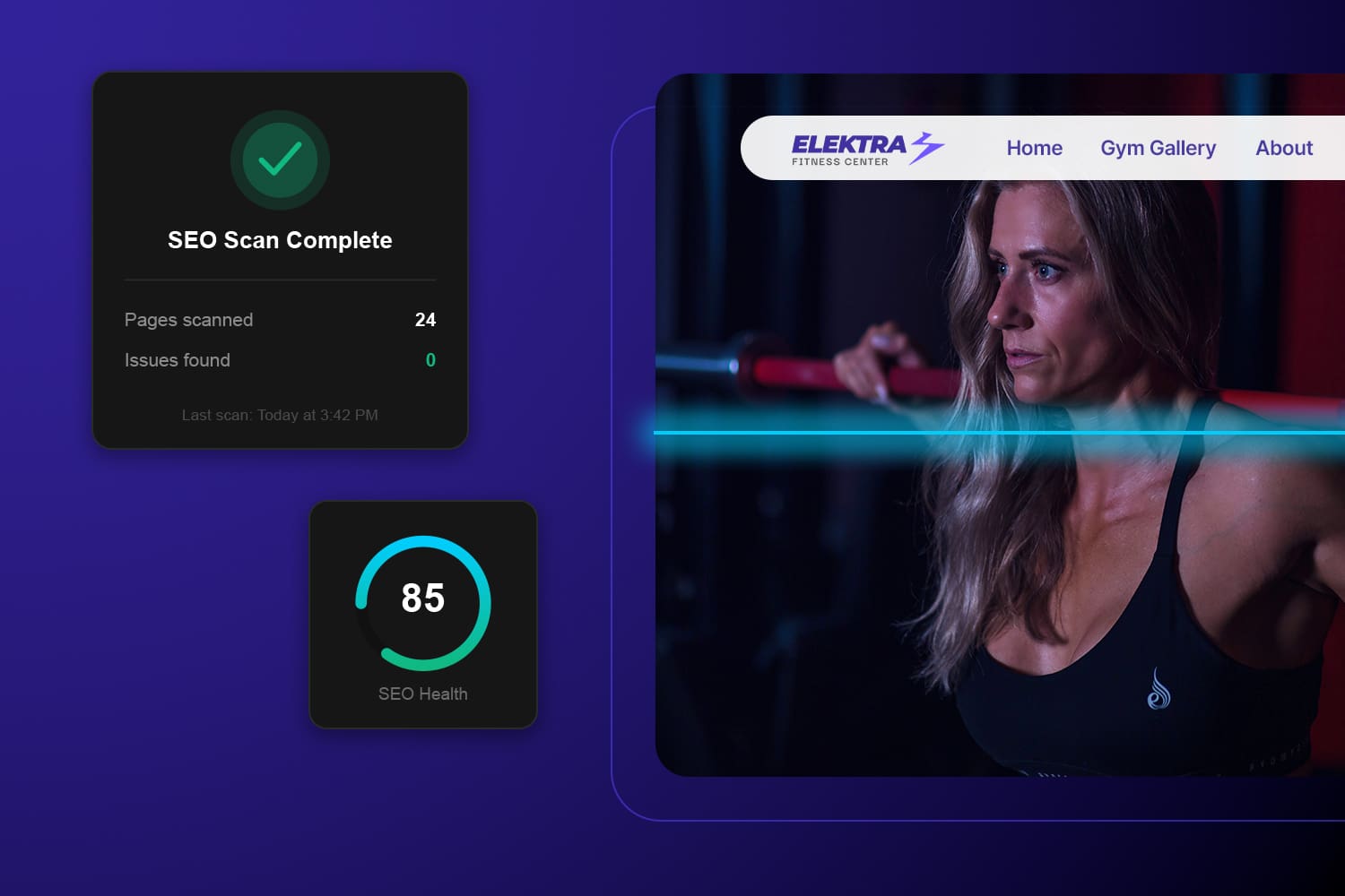 A² Sites Website Analytics