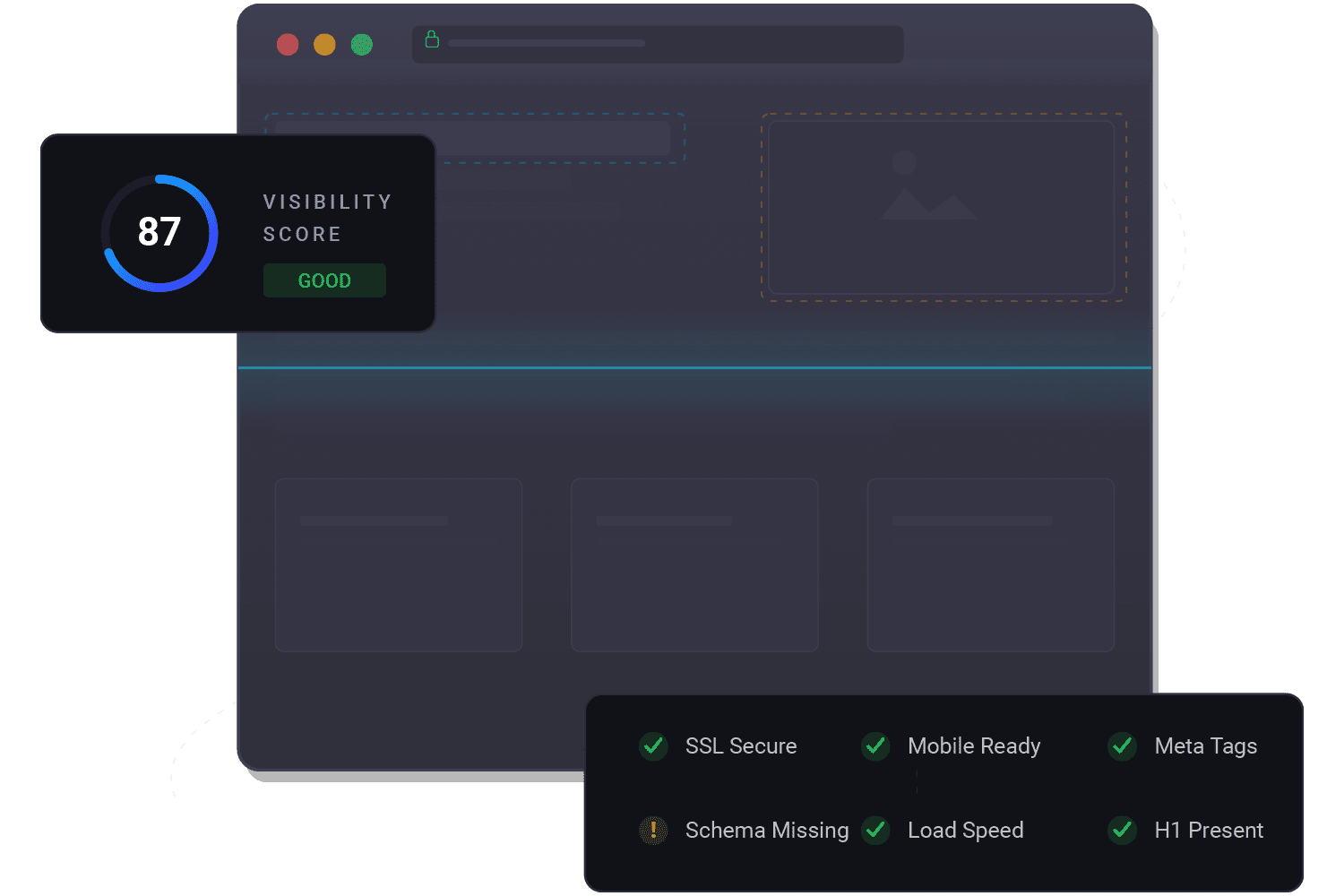 Site Recon scanning a website for visibility issues
